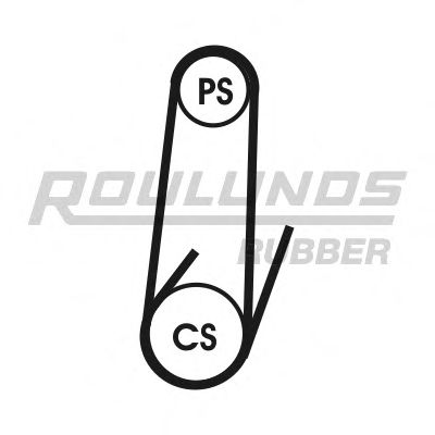 4K1022T1 ROULUNDS+RUBBER V-Ribbed Belt Set