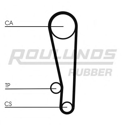 RR1118 ROULUNDS+RUBBER Timing Belt