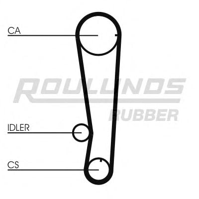 RR1315K1 ROULUNDS+RUBBER Timing Belt Kit