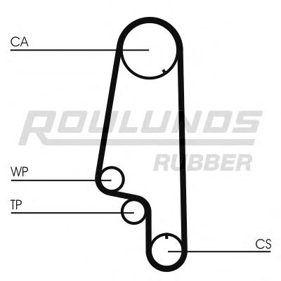 RR1229K1 ROULUNDS+RUBBER Timing Belt Kit