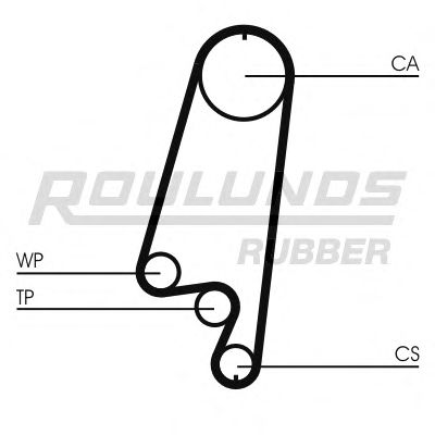 RR1212K1 ROULUNDS+RUBBER Timing Belt Kit