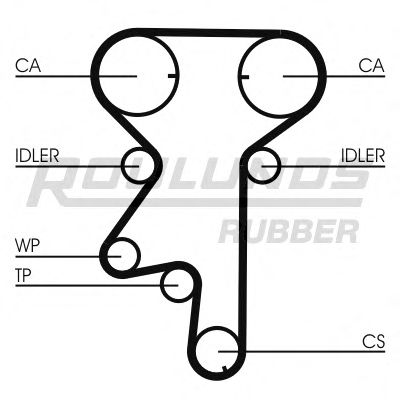 RR1149K3 ROULUNDS+RUBBER Timing Belt Kit