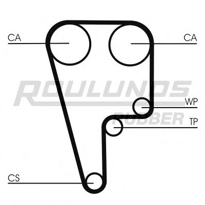 RR1123 ROULUNDS RUBBER Timing Belt