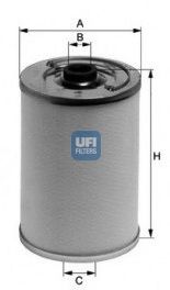 21.050.00 UFI Fuel Supply System Fuel filter