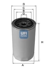 UFI 23.252.00
