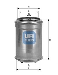 UFI 2436400