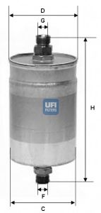 31.572.00 UFI Fuel Supply System Fuel filter