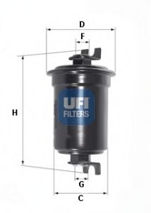 UFI 31 596 00