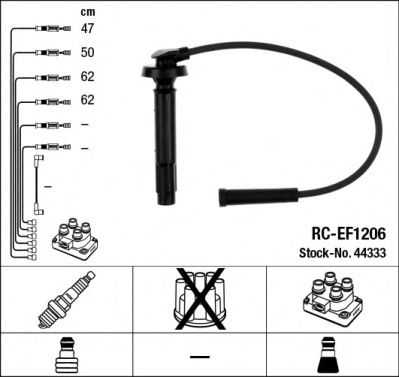 44333 NGK Ignition Cable Kit