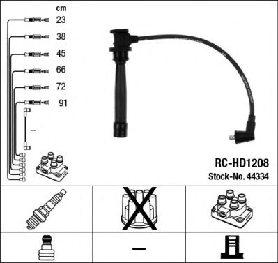 44334 NGK Ignition Cable Kit