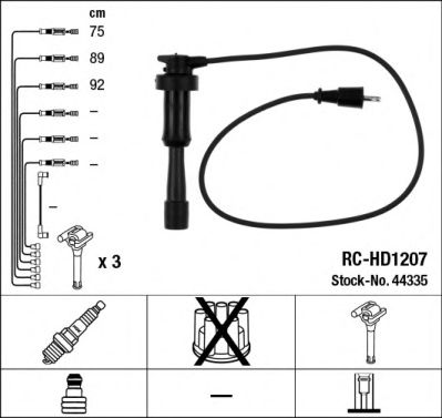 44335 NGK Ignition Cable Kit