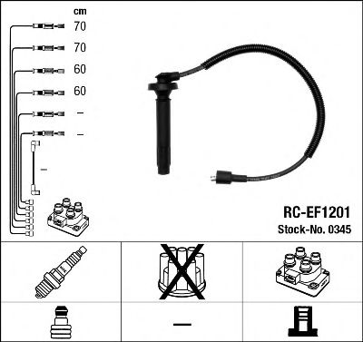 0345 NGK Ignition Cable Kit
