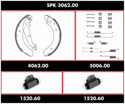 SPK 3062.00 REMSA Brake System Brake Set, drum brakes