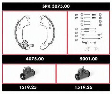 SPK 3075.00 REMSA Brake System Brake Set, drum brakes