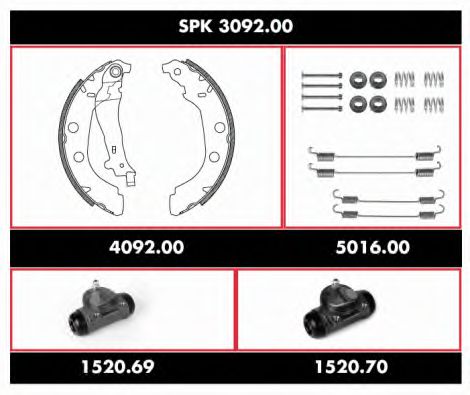 SPK 3092.00 REMSA Brake Set, drum brakes