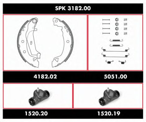 SPK 3182.00 REMSA Brake Set, drum brakes