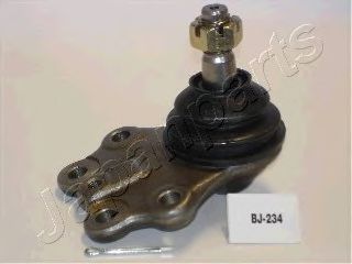 BJ-234 JAPANPARTS Ball Joint