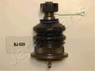 BJ-520 JAPANPARTS Ball Joint