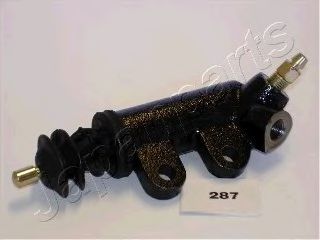 CY-287 JAPANPARTS Slave Cylinder, clutch