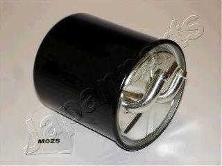 FC-M02S JAPANPARTS Fuel filter