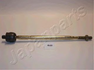 RD-202 JAPANPARTS Steering Tie Rod Axle Joint
