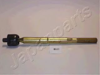 RD-217 JAPANPARTS Tie Rod Axle Joint