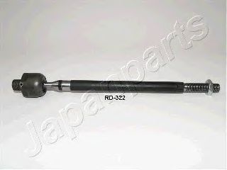 RD-322 JAPANPARTS Steering Tie Rod Axle Joint