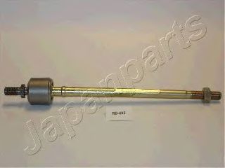 RD-403 JAPANPARTS Steering Tie Rod Axle Joint