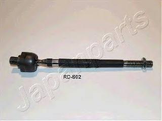 RD-S02 JAPANPARTS Tie Rod Axle Joint