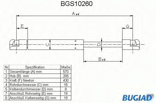 BGS10260 BUGIAD Karosserie Gasfeder, Koffer-/Laderaum