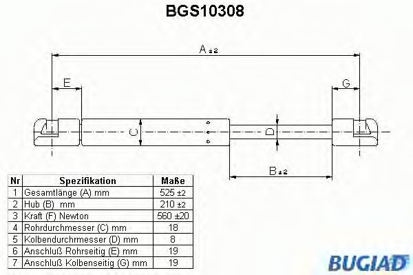 BGS10308 BUGIAD Body Gas Spring, boot-/cargo area