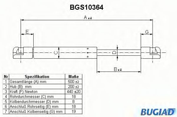 BGS10364 BUGIAD Karosserie Gasfeder, Koffer-/Laderaum