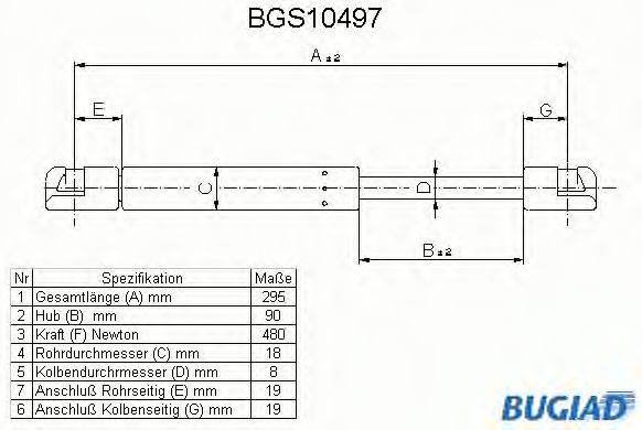 BGS10497 BUGIAD Karosserie Gasfeder, Koffer-/Laderaum
