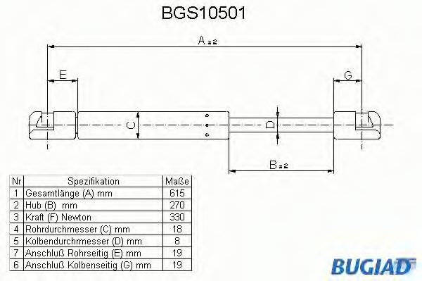 BGS10501 BUGIAD Karosserie Gasfeder, Koffer-/Laderaum