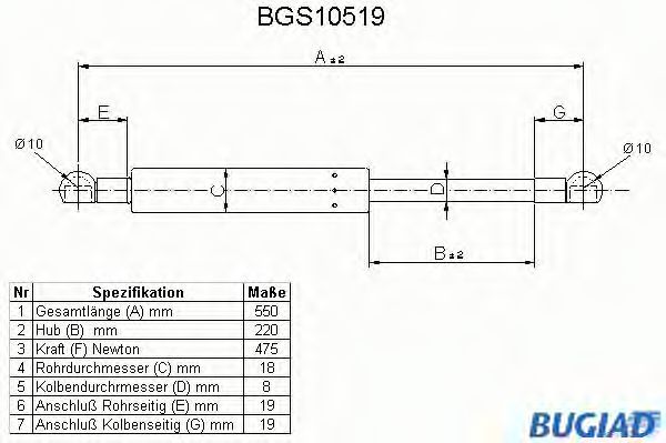 BGS10519 BUGIAD Body Gas Spring, boot-/cargo area