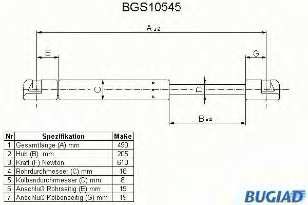 BGS10545 BUGIAD Karosserie Gasfeder, Koffer-/Laderaum