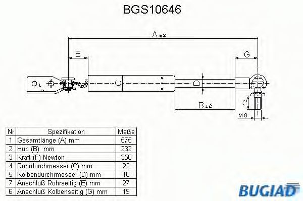BGS10646 BUGIAD Body Gas Spring, boot-/cargo area