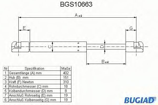 BGS10663 BUGIAD Кузов Газовая пружина, крышка багажник