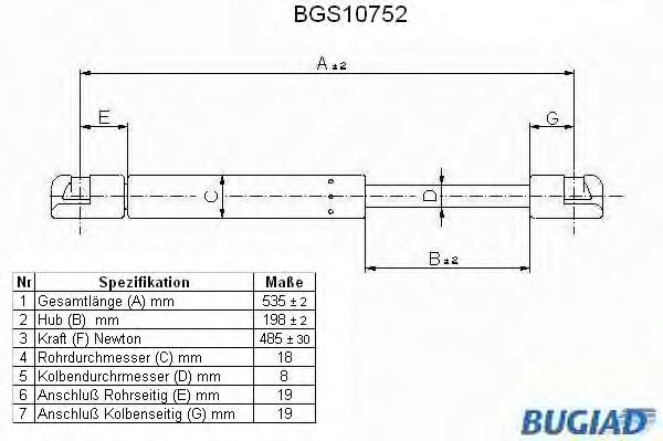 BGS10752 BUGIAD Gas Spring, boot-/cargo area