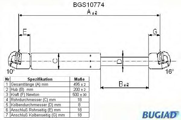 BUGIAD BGS10774