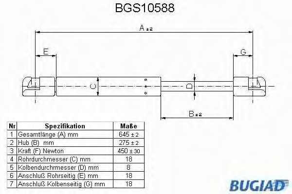 BGS10588 BUGIAD Karosserie Gasfeder, Koffer-/Laderaum