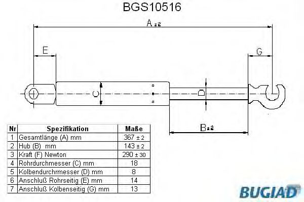 BGS10516 BUGIAD Body Gas Spring, boot-/cargo area