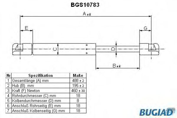 BGS10783 BUGIAD Body Gas Spring, boot-/cargo area