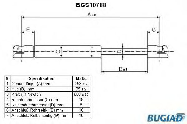 BGS10788 BUGIAD Body Gas Spring, boot-/cargo area