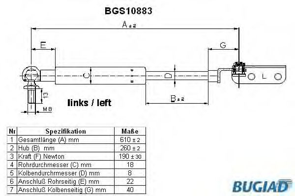BGS10883 BUGIAD Body Gas Spring, boot-/cargo area