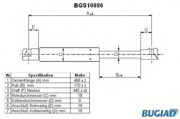 BGS10886 BUGIAD Body Gas Spring, boot-/cargo area