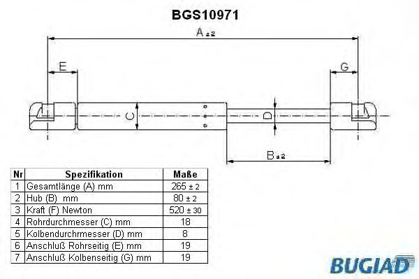 BGS10971 BUGIAD Karosserie Gasfeder, Koffer-/Laderaum