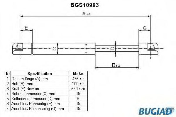 BUGIAD BGS10993