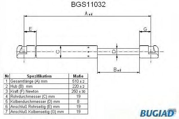 BUGIAD BGS11032