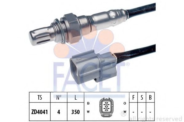 FACET 10.7572